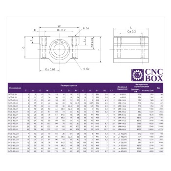 Curseur 12mm déplacement linéaire