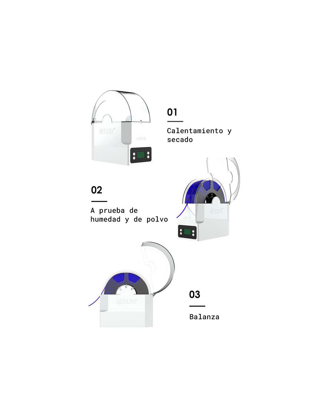 Secador para bobinas de filamento 3D