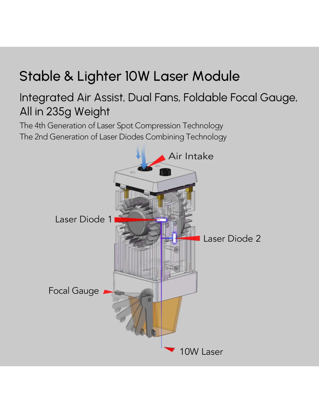 Ortur Laser Master 3 10W - Laser Cutting and Engraving Machine