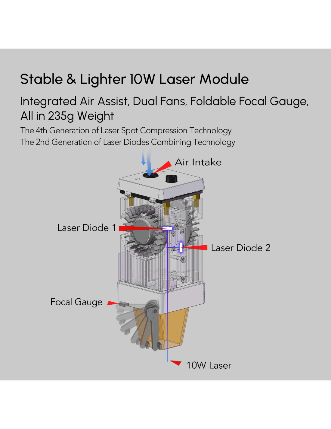 Ortur Laser Master 3 - Lasergravur- und Laserschneidemaschine - 10W