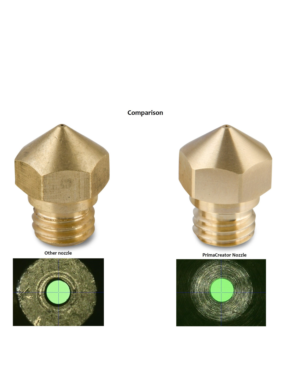 PrimaCreator Zortrax M200 Plus/M300 Plus Brass Nozzle - 0,4 mm - 1 pcs