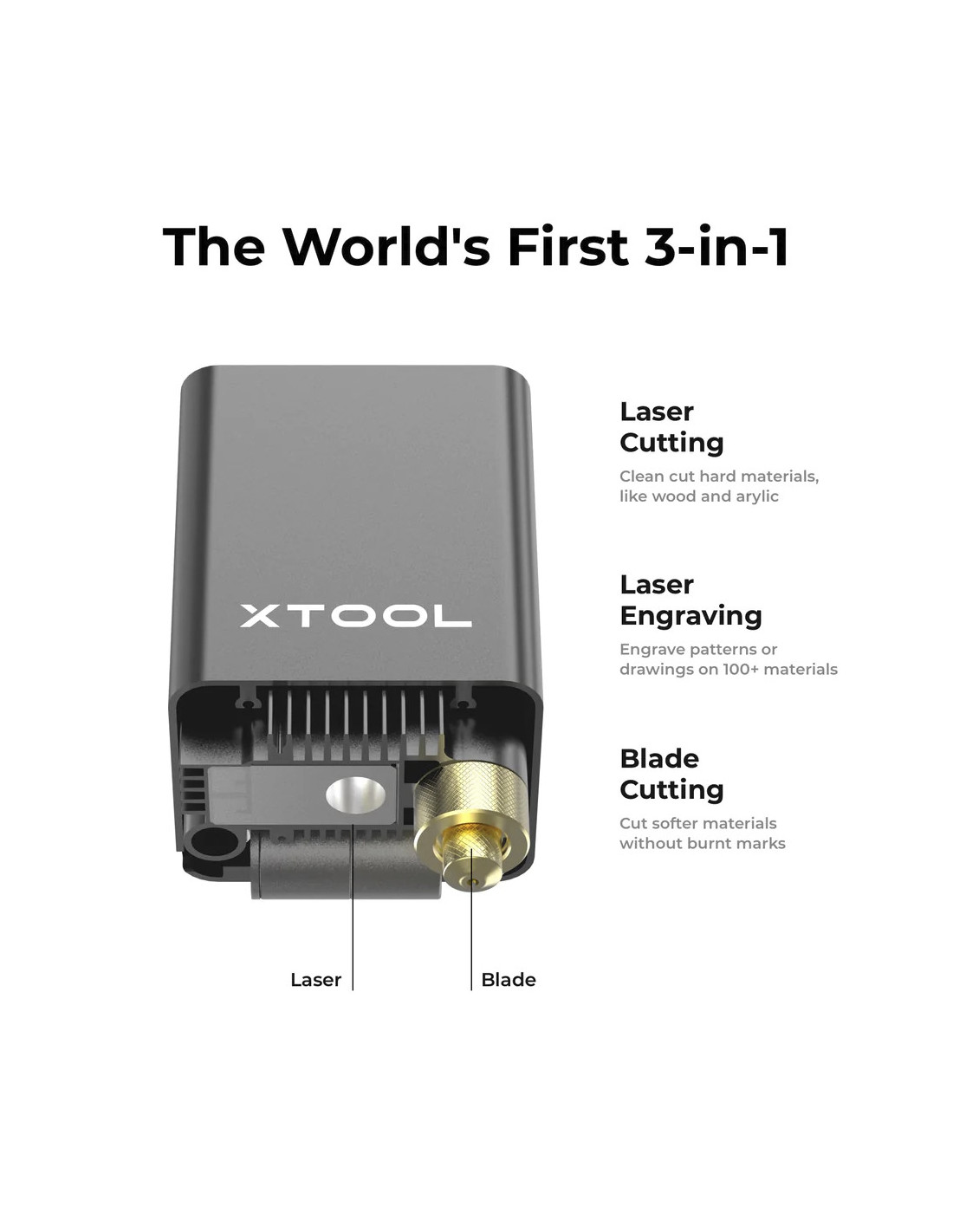 xTool M1 10W - Machine de découpe hybride de bureau avec laser et couteau
