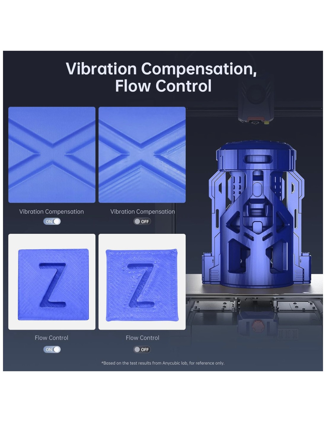 Anycubic Kobra 2 Plus - 3D-Drucker