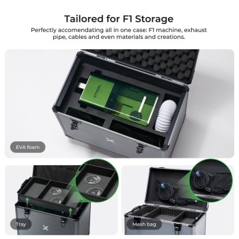 Valise à roulettes xTool F1