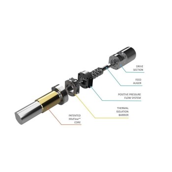 ReDeTec ProtoCycler V3 con picadora - Sistema de extrusión de filamento