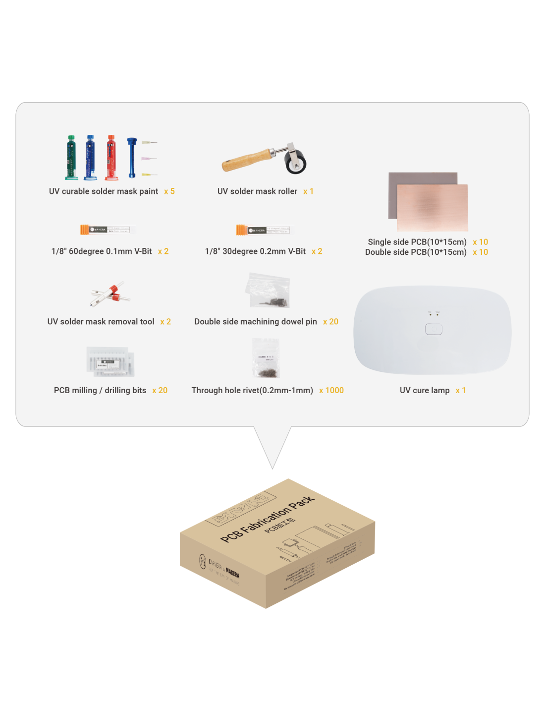 Carvera PCB Fabrication Pack