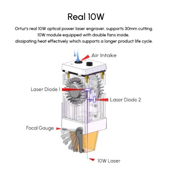 Ortur Laser Master 3 LE 10W - Machine de découpe et de gravure laser