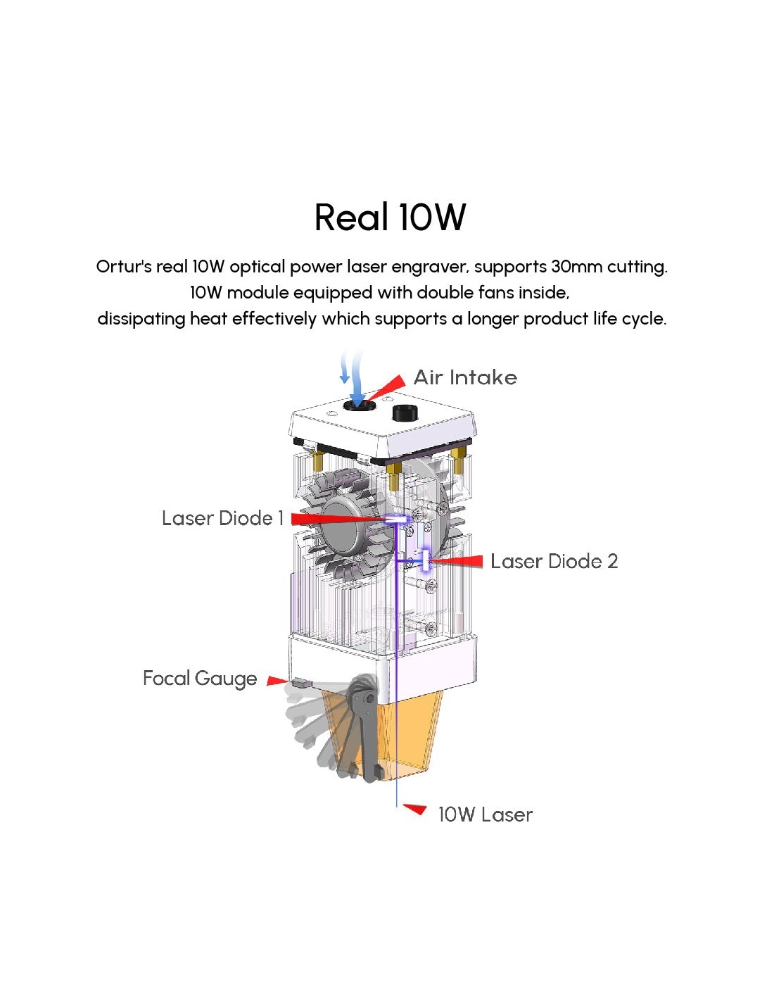 Ortur Laser Master 3 LE 10W - Laserschneid- und Graviermaschine