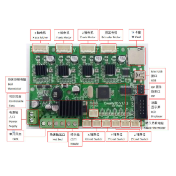 Mini placa base Creality 3D CR-10