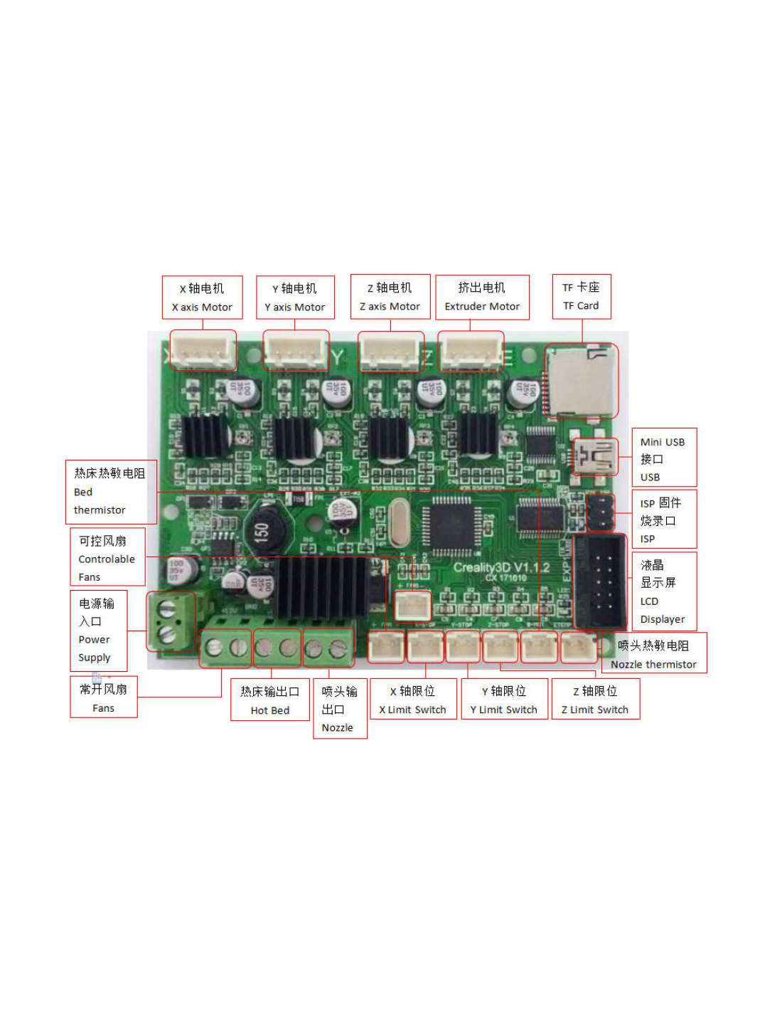 Carte mère Creality 3D CR-10 Mini