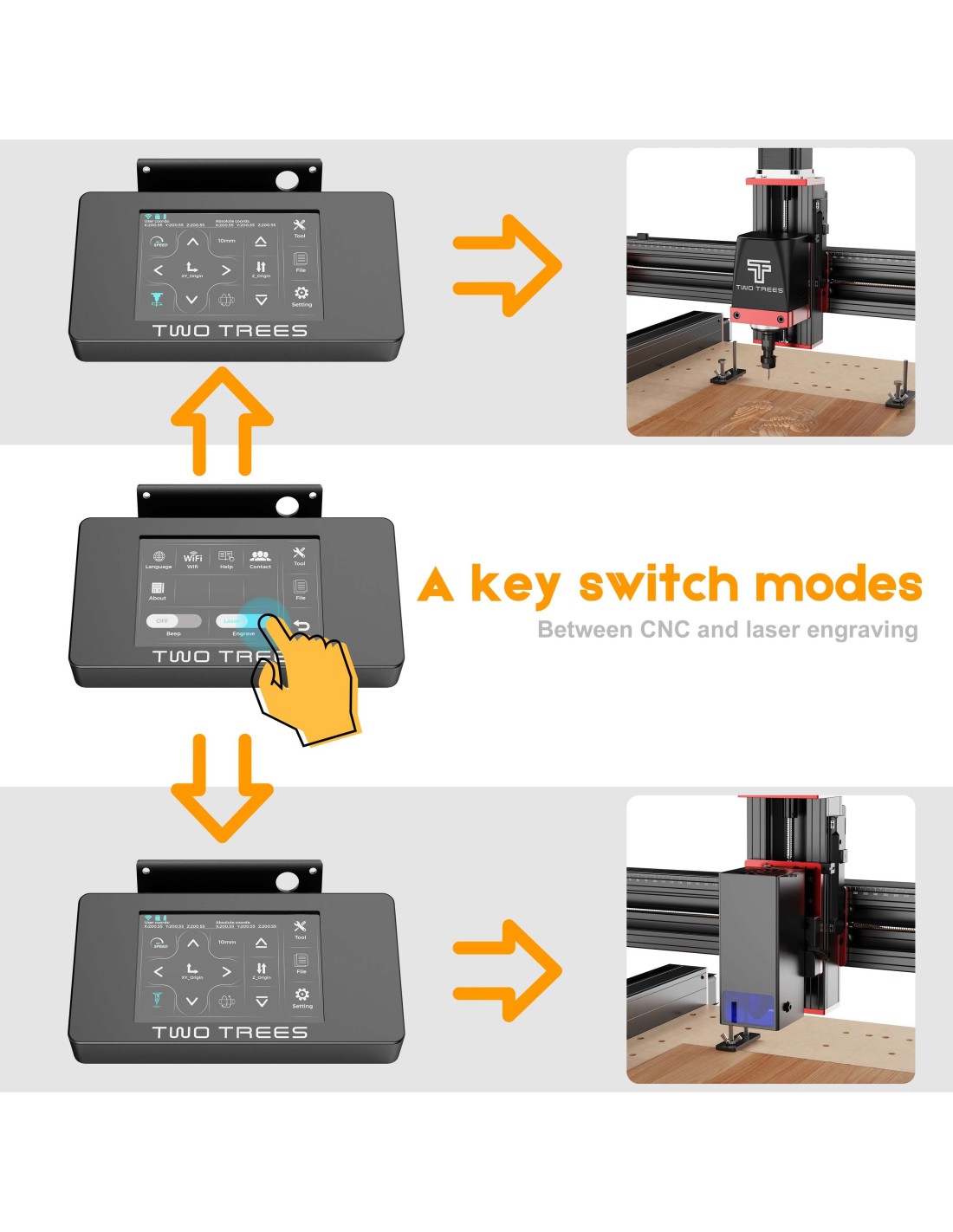 TwoTrees TTC450 Pro CNC-maskine