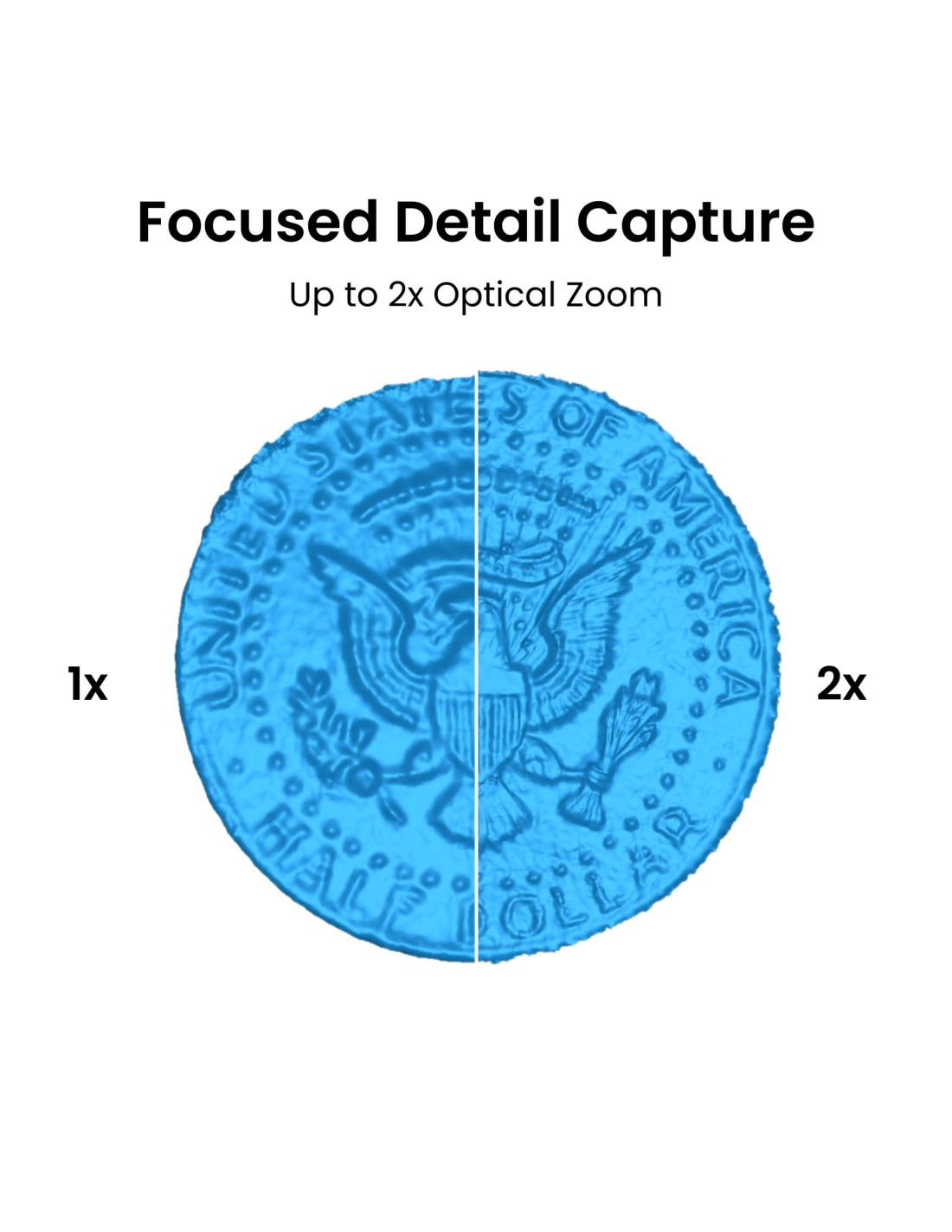 Revopoint POP 3 Plus 3D-Scanner - Erweiterte Version