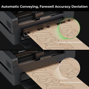 xTool P2 Alimentateur automatique de convoyeurs