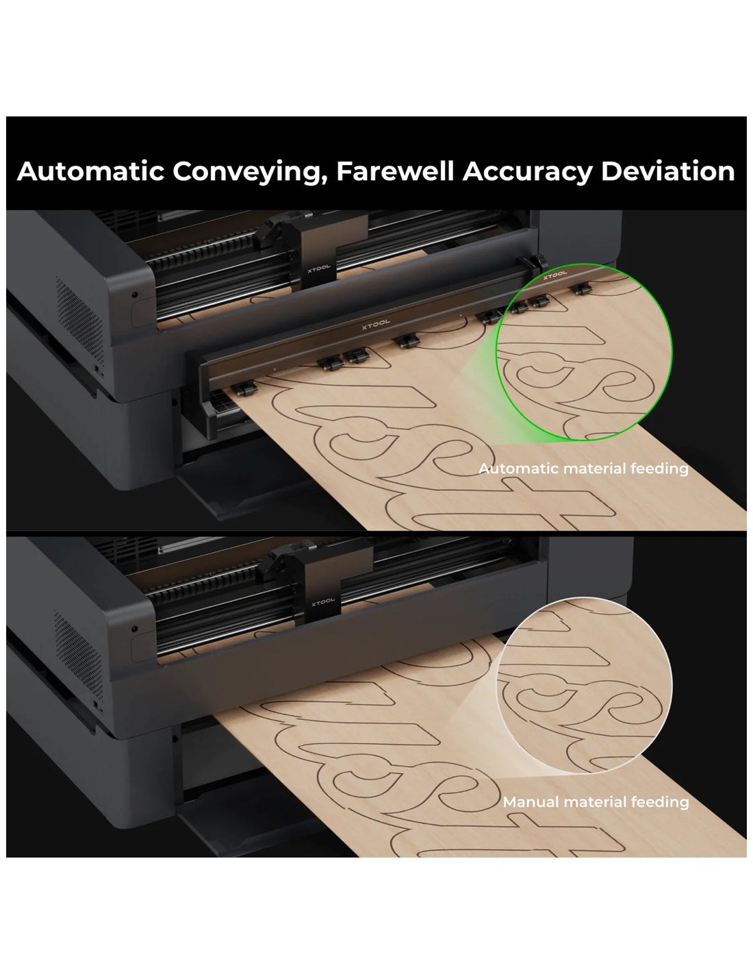 xTool P2 Alimentateur automatique de convoyeurs