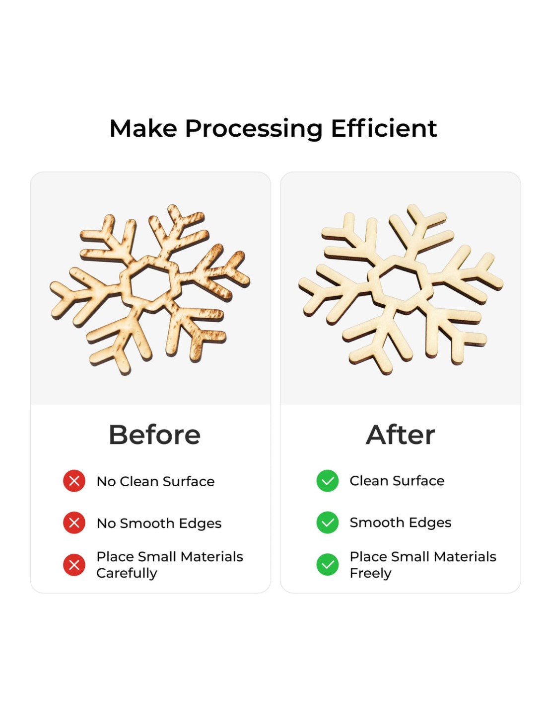 xTool P2 Painel Honeycomb 2.0