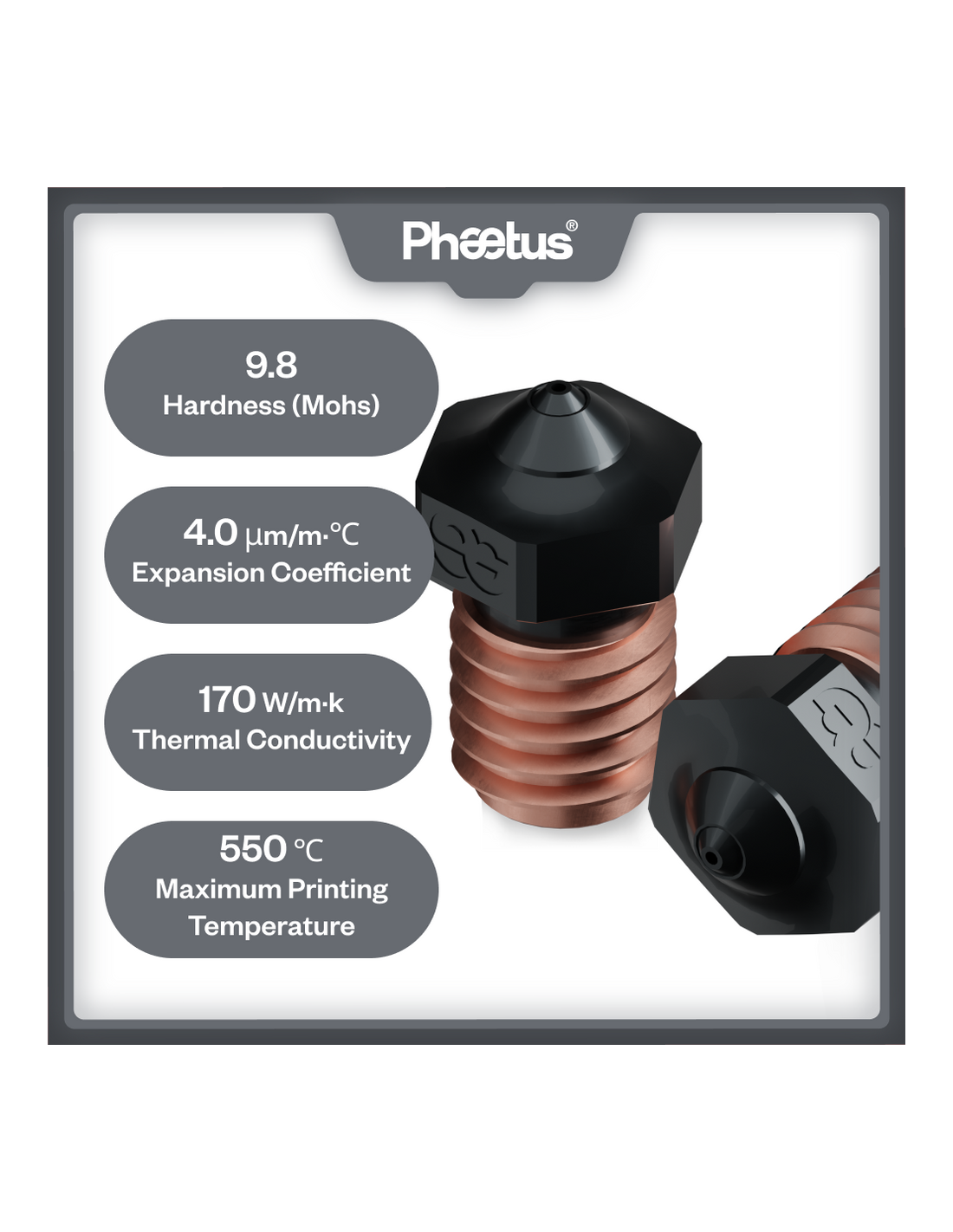 Phaetus PS Silicon carbide nozzle : 0.4 mm - 1.75 mm : 1 pc.