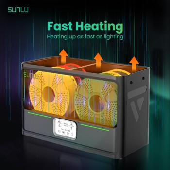 SUNLU FilaDryer S4 | Fadentrockner