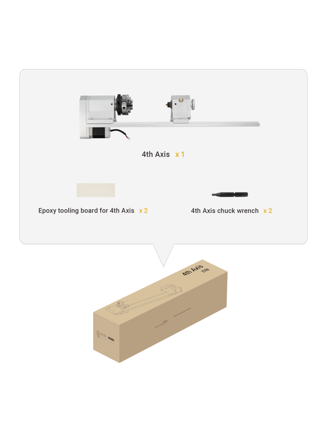 Module du 4ème axe de Carvera