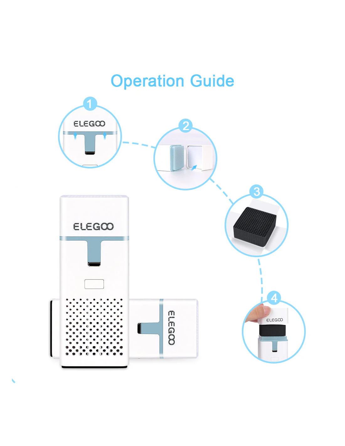 Elegoo Mini : luftrenser